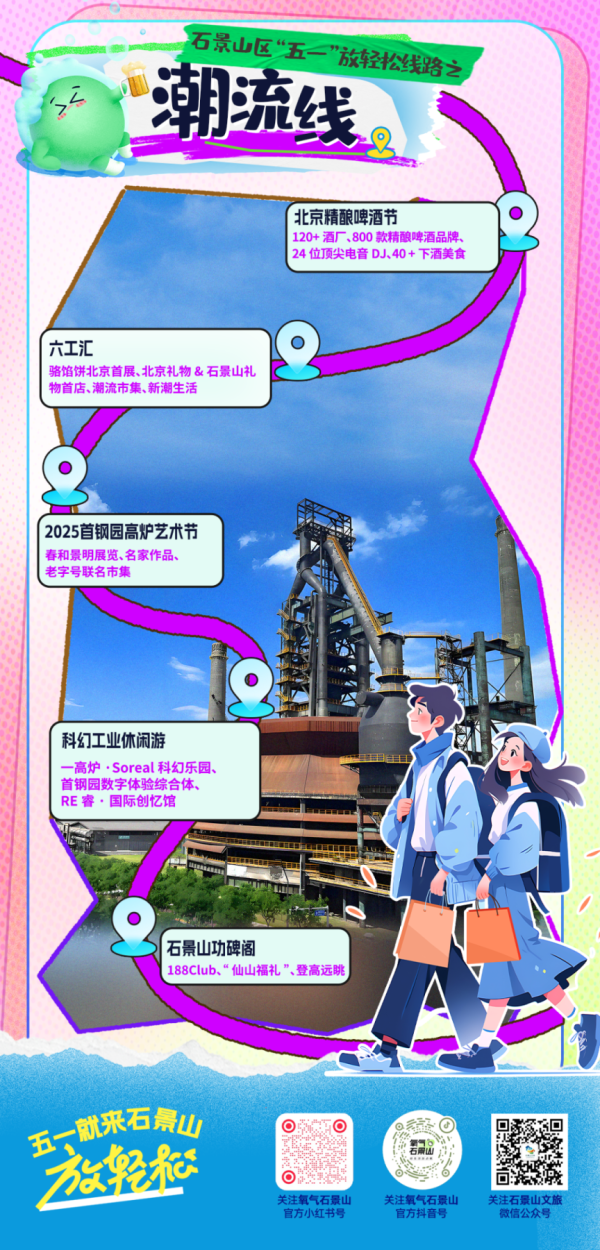 华泰优配 趁着五一假期，快来解锁“钢钢好”的“放轻松”新玩法吧(二）