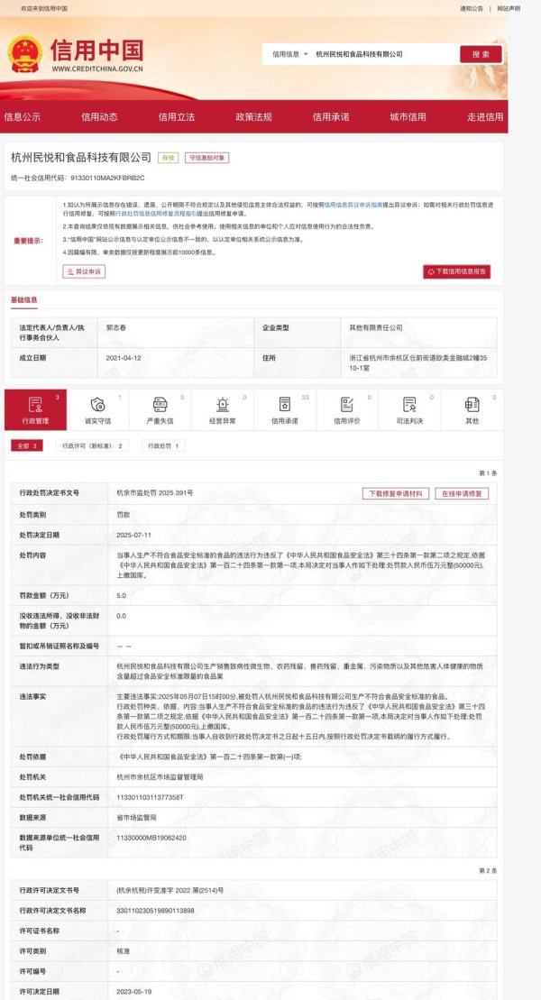 金控配资 民和股份孙公司生产不合格食品被罚5万元
