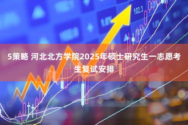 5策略 河北北方学院2025年硕士研究生一志愿考生复试安排